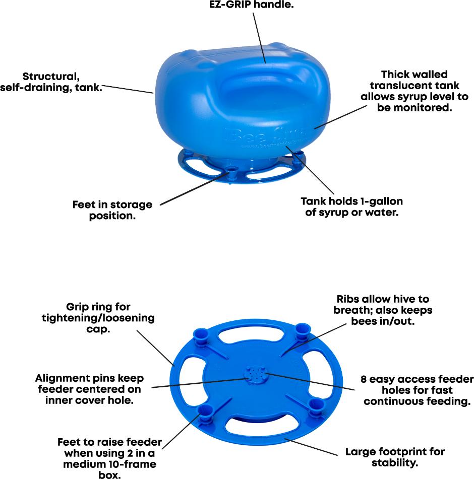 The Ultimate Direct Feeder